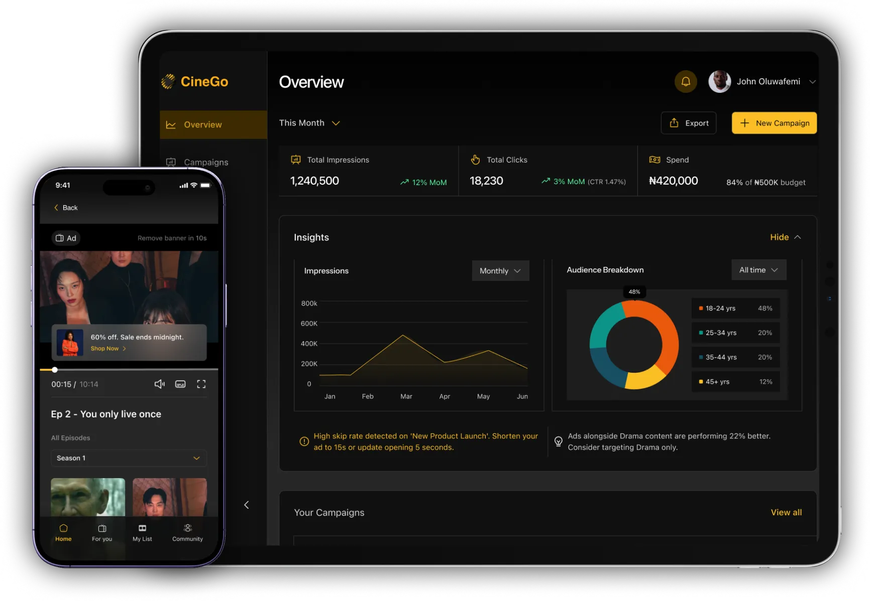 The CineGo Ads dashboard on a tablet beside the CineGo app on a phone