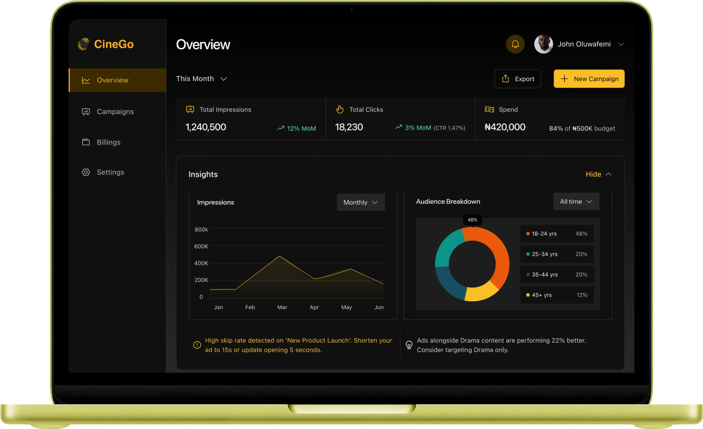 The CineGo Ads dashboard on a laptop